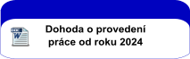 Dohoda o provedení práce od roku 2024