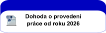 Dohoda o provedení práce od roku 2026